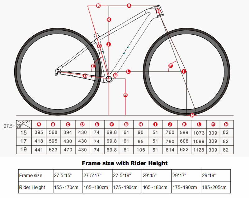 Carbon MTB Frame Ultralight  M - Mountain Biking In The Uk incelemesi ve fiyatı