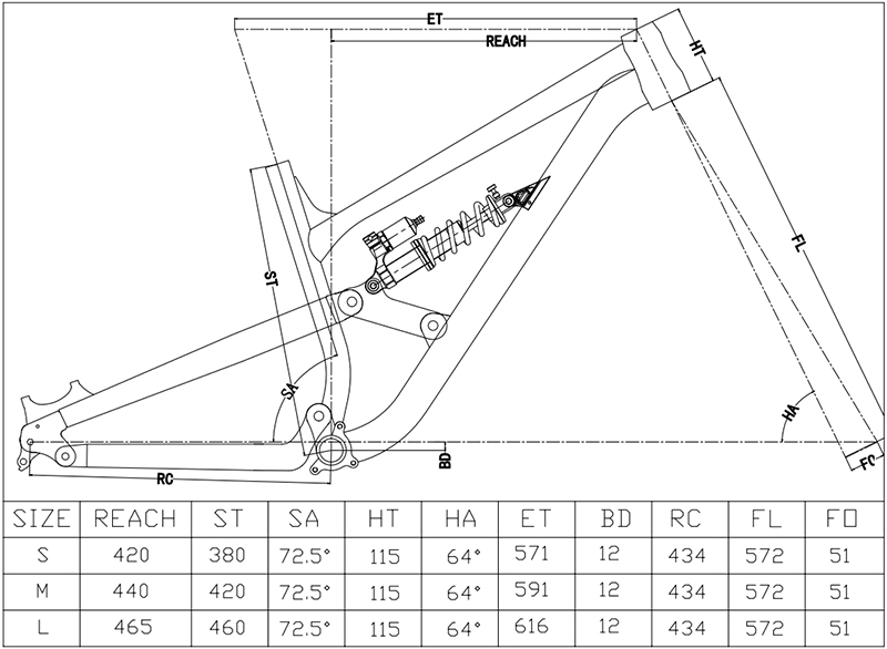 Full Suspension Frame Enduro A - Mountain Biking In The Uk incelemesi ve fiyatı