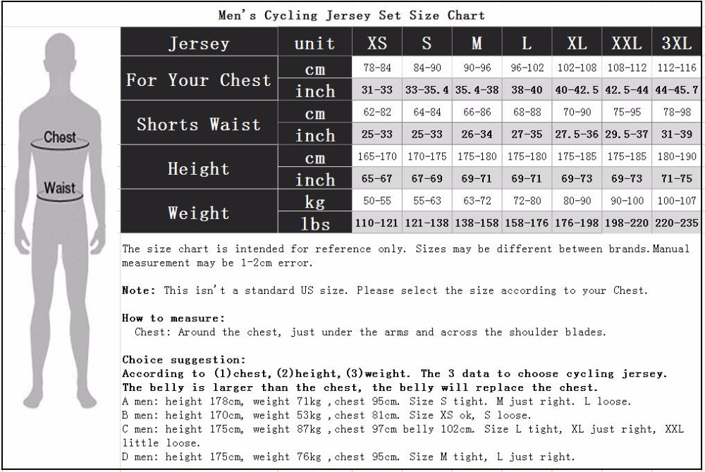 cycling jersey Men's Bike jers - Mountain Biking In The Uk incelemesi ve fiyatı