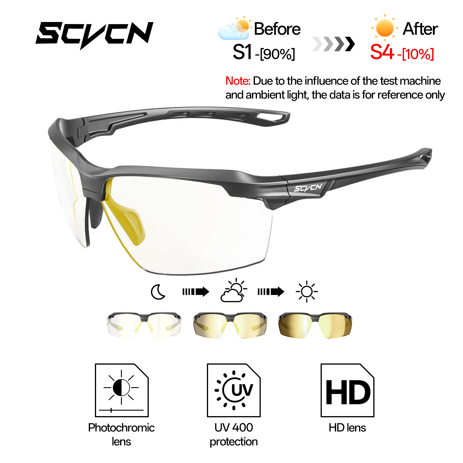 SCVCN UV400 Photochromic Hikin - Mountain Biking Goggles incelemesi ve fiyatı