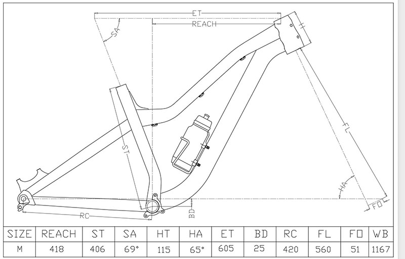 Racetrack Aluminum Bike Frame, - Mountain Biking In The Uk incelemesi ve fiyatı